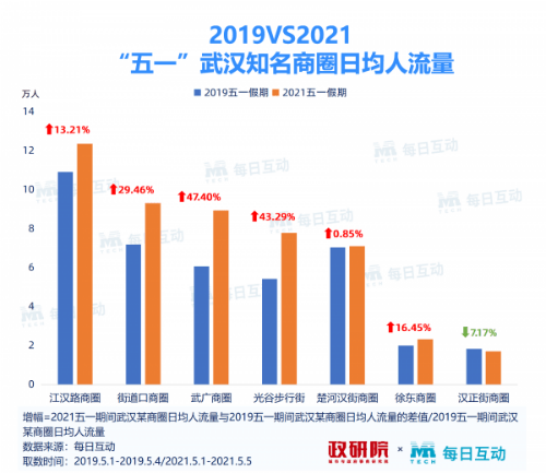 新澳天天開獎資料詳覽：105期解析深度，輪海CMO數據170.53分析